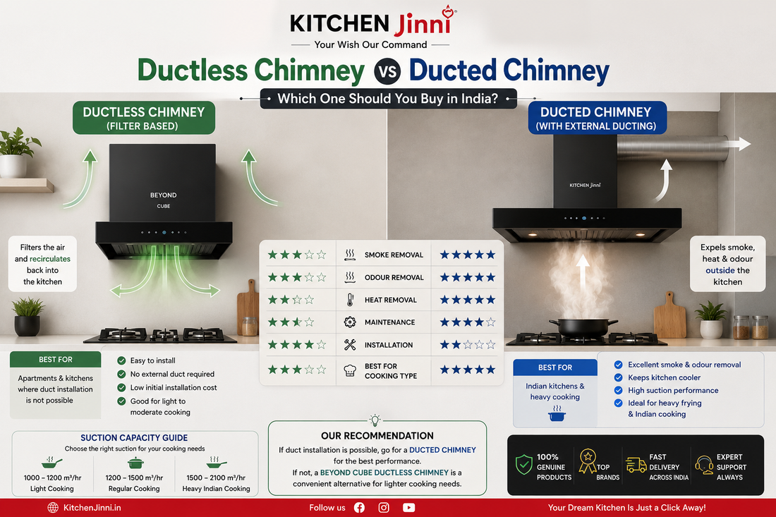 Ductless Chimney vs Ducted Chimney: Which One Should You Buy in India?