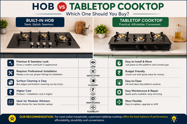 Hob vs Cooktop: Which One Should You Buy?