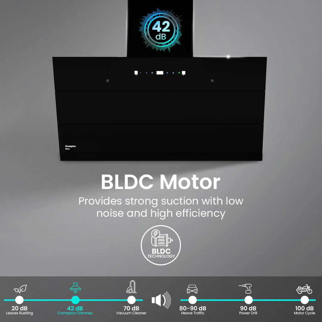 Crompton Eliteo Inclined 90 cm(ELI-90) Chimney | Filterless Technology | Smart ON feature | Auto Clean