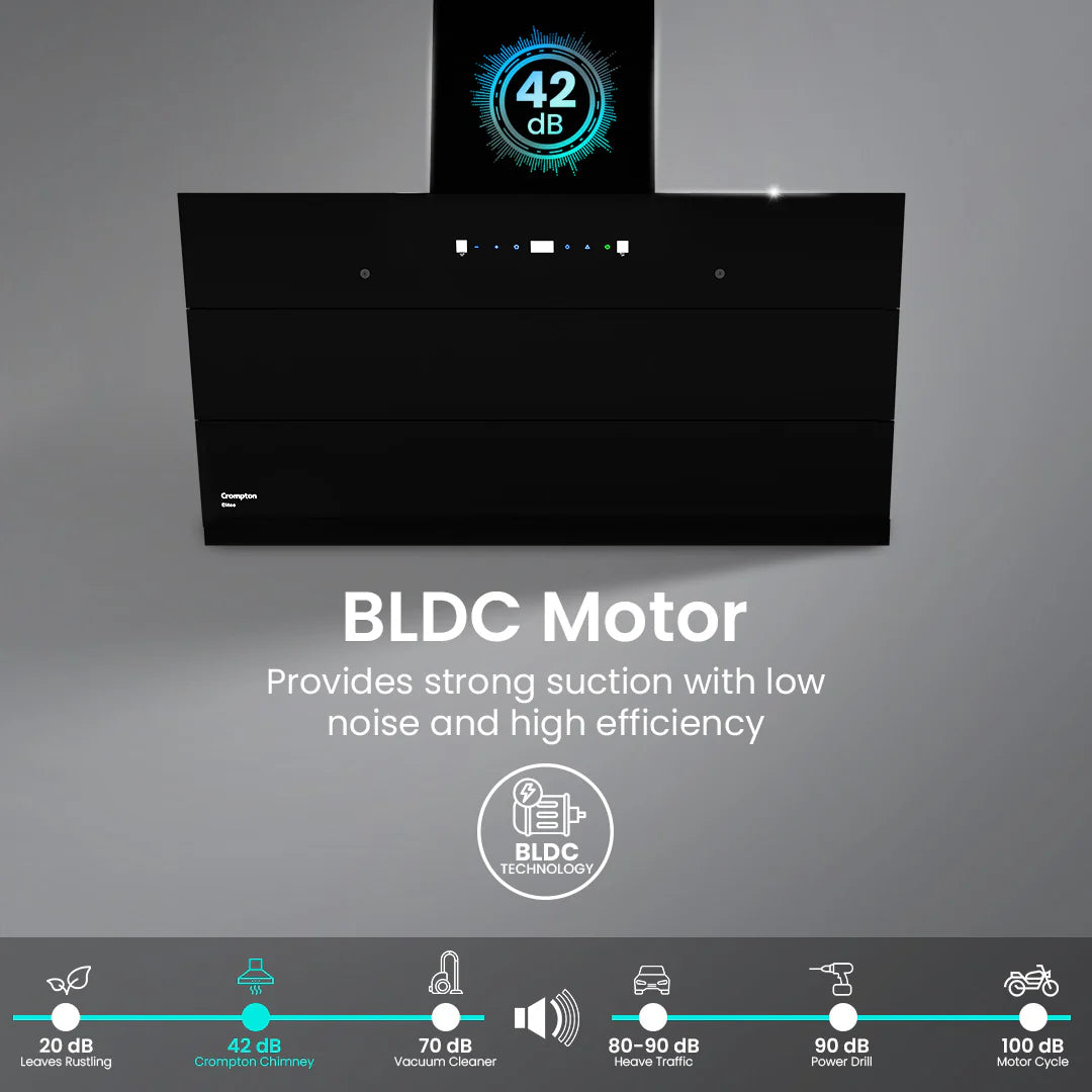 Crompton Eliteo Inclined 90 cm(ELI-90) Chimney | Filterless Technology | Smart ON feature | Auto Clean