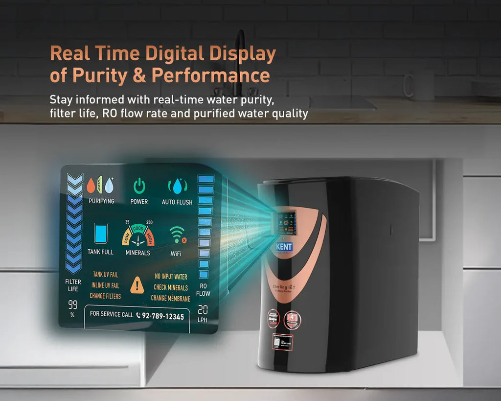 KENT Sterling IoT RO Water Purifier | Digital Display | 20L/hr capacity | 6L Storage Capacity